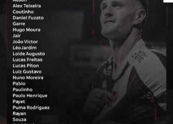 Jair Retorna à Convocação, Enquanto Mateus Carvalho e Sforza Ficam de Fora do Confronto Contra o Sport