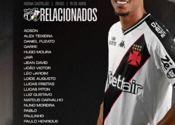Confira a lista de convocados do Vasco para a partida contra o Ceará; Mauricio Lemos e Lucas Oliveira continuam afastados.