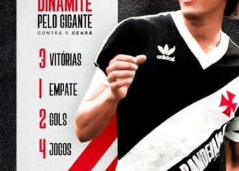 Em 4 confrontos contra o Ceará, Roberto Dinamite conquistou 3 vitórias e 1 empate.