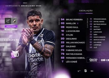 Confira a formação do Ceará para a partida contra o Vasco; ex-jogador do Vasco, Pedro Raul, inicia como titular.