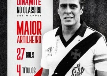 Roberto Dinamite se destaca como o maior artilheiro do clássico Vasco x Flamengo, com 27 gols.
