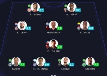 Léo Jardim é convocado para a Seleção Sofascore da 5ª rodada do Brasileiro