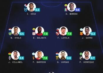 Paulo Henrique é incluído na seleção Sofascore da rodada da Copa Sul-Americana.