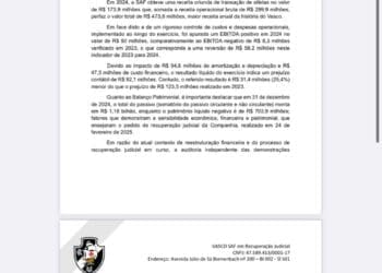 Relatório divulgado pelo Vasco não foi verificado e carece do parecer do Conselho Fiscal.