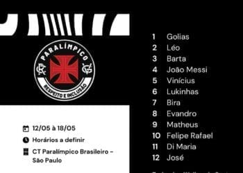 Futebol Paralímpico: Vasco anuncia a lista de jogadores convocados para o Campeonato Brasileiro