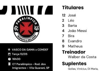 Futebol Paralímpico: Conheça a formação do Vasco para o jogo de estreia contra o CEMDEF no Brasileiro