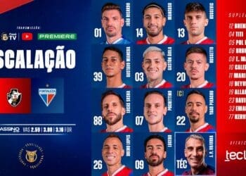 Confira a formação do Fortaleza para o confronto contra o Vasco; ex-jogador do clube Yago Pikachu será o capitão.