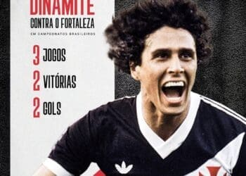 Roberto Dinamite registra 2 triunfos e 2 gols em 3 confrontos contra o Fortaleza.