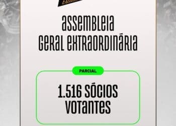 Mais de 1.500 associados já participaram da AGE desta 6ª-feira; votação se encerra às 19h.