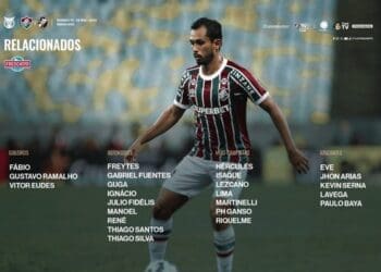 Fluminense anuncia os convocados para o duelo deste sábado contra o Vasco