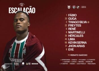 Confira a formação do Fluminense para a partida contra o Vasco; o ex-vascaíno Fábio inicia como titular.