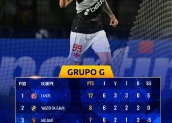 Vasco finaliza em 2º lugar no Grupo G da Sul-Americana e espera rival para os playoffs