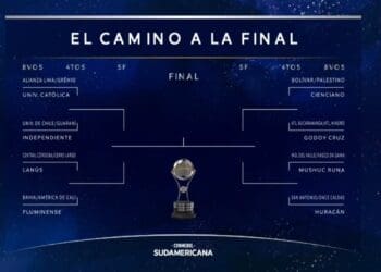 Confira o sorteio da Copa Sul-Americana 2025.