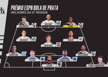 Rayan é reconhecido como o melhor da 12ª rodada no Prêmio Bola de Prata; Nuno Moreira e Paulo Henrique também são selecionados.