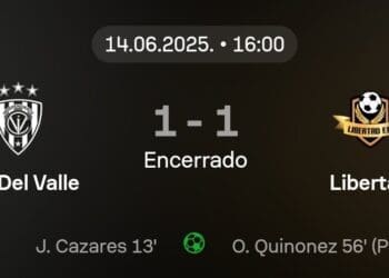 Próximo oponente do Vasco na Sul-Americana, Independiente del Valle empata com o Libertad no Campeonato Equatoriano e não terá ‘descanso’