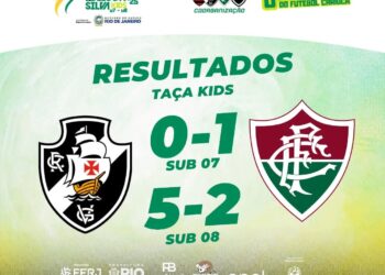 Na Taça Edilson Silva Kids, Vasco sofre derrota para o Fluminense no Sub-07 e conquista vitória expressiva no Sub-08