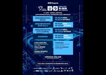 Detalhes sobre os ingressos para CSA x Vasco