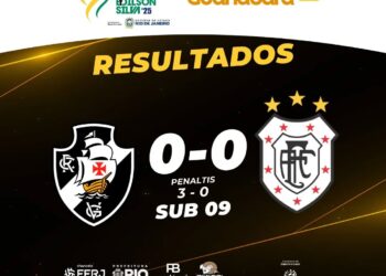 Sub-09: Vasco conquista o título do Torneio Fênix ao vencer o Americano nas penalidades
