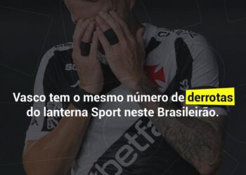 Vasco iguala o número de derrotas do Sport, último colocado do Campeonato Brasileiro.