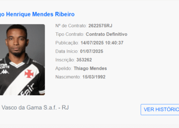 Thiago Mendes é oficializado no BID
