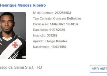 Se estiver em boas condições físicas, Thiago Mendes pode fazer sua estreia no sábado contra o Grêmio.