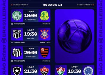 Nesta quarta-feira, São Paulo, Santos e Vitória se enfrentam e têm a chance de superar o Vasco na tabela do Campeonato Brasileiro.