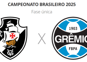 Examine os desfalques e jogadores pendurados de Vasco e Grêmio