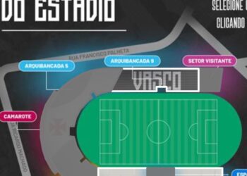 Ingressos disponíveis para todos os setores em Vasco x Independiente del Valle; setor VIP permanece fechado.