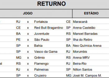 Santos enfrentará o Vasco no Morumbi em 17/08.