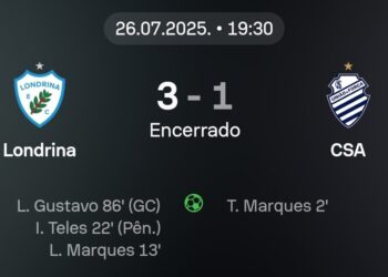 CSA, adversário do Vasco na Copa do Brasil, é derrotado pelo Londrina na Série C