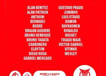 Enner Valencia é a ausência mais marcante do Internacional na partida deste domingo contra o Vasco.