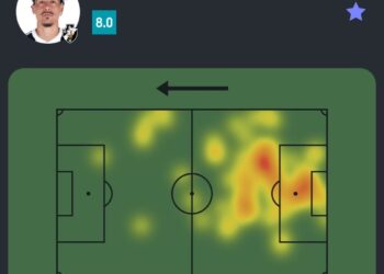Confira as estatísticas de Mauricio Lemos na partida frente ao Internacional.