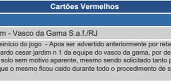Léo Jardim ocupa a 2ª posição entre os goleiros com mais tempo de tratamento médico no Brasileiro 2025; confira a classificação.
