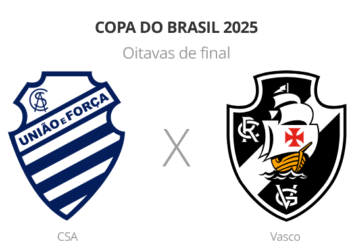 Verifique as ausências e jogadores em situação de alerta no CSA e Vasco.