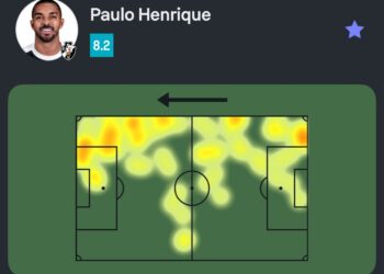 Confira as estatísticas de Paulo Henrique em relação ao CSA.