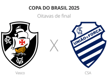 Verifique os desfalques e cartões de Vasco e CSA