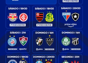 A 19ª rodada marca o fechamento do primeiro turno do Brasileiro 2025.