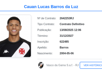 Registro do novo contrato de Barros no BID da CBF