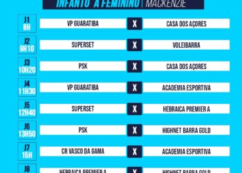 Vôlei Feminino: Vasco enfrenta 2 partidas neste domingo no campeonato Infanto A da Liverj