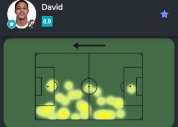 Confira as estatísticas de David na partida Santos 0 x 6 Vasco.
