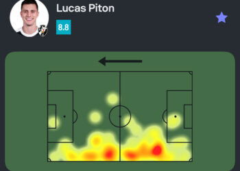 Confira as estatísticas de Lucas Piton na partida Santos 0 x 6 Vasco.