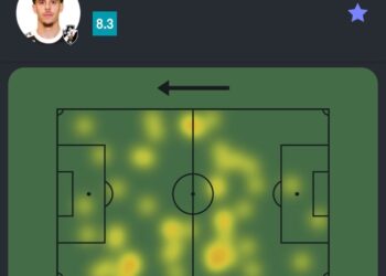 Confira os dados de Nuno Moreira no confronto contra o Santos.