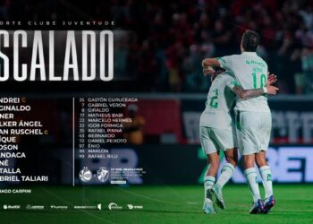 Confira a formação do Juventude para o confronto contra o Vasco.