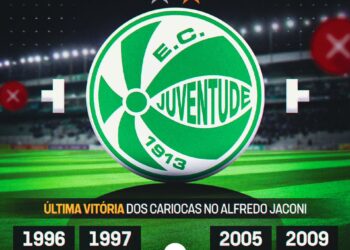 Vasco é o último carioca a conquistar vitória sobre o Juventude no Alfredo Jaconi; confira o histórico.
