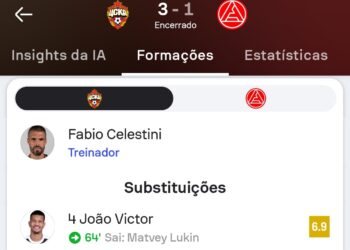 João Victor realizou sua estreia no CSKA Moscou neste domingo.
