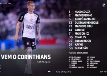 Confira a formação do Corinthians para a partida contra o Vasco; o vascaíno Talles Magno está no banco como alternativa.
