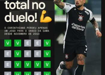Corinthians sofreu apenas uma derrota para o Vasco desde novembro de 2010.