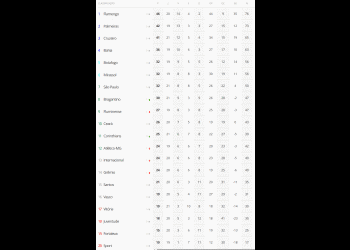 Jogador do Vasco em campo durante partida emocionante.