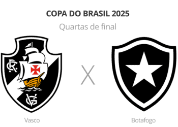 Desfalques e pendurados de Vasco e Botafogo para o clássico