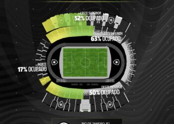 Ingressos: 15 mil disponíveis para sócios do Botafogo no clássico contra o Vasco